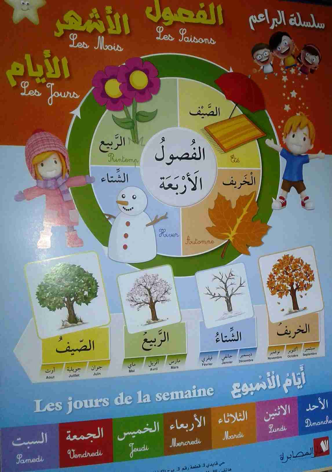 Librairie Bouarroudj - ورقة حروف 80.05